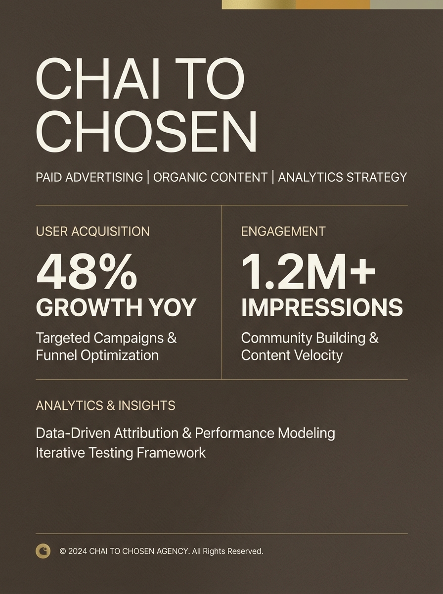 CHAI TO CHOSEN